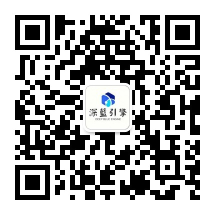 ZY123公众号二维码